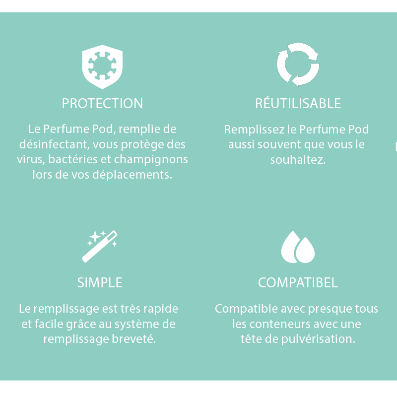 Perfume Pod Propre et Confiant