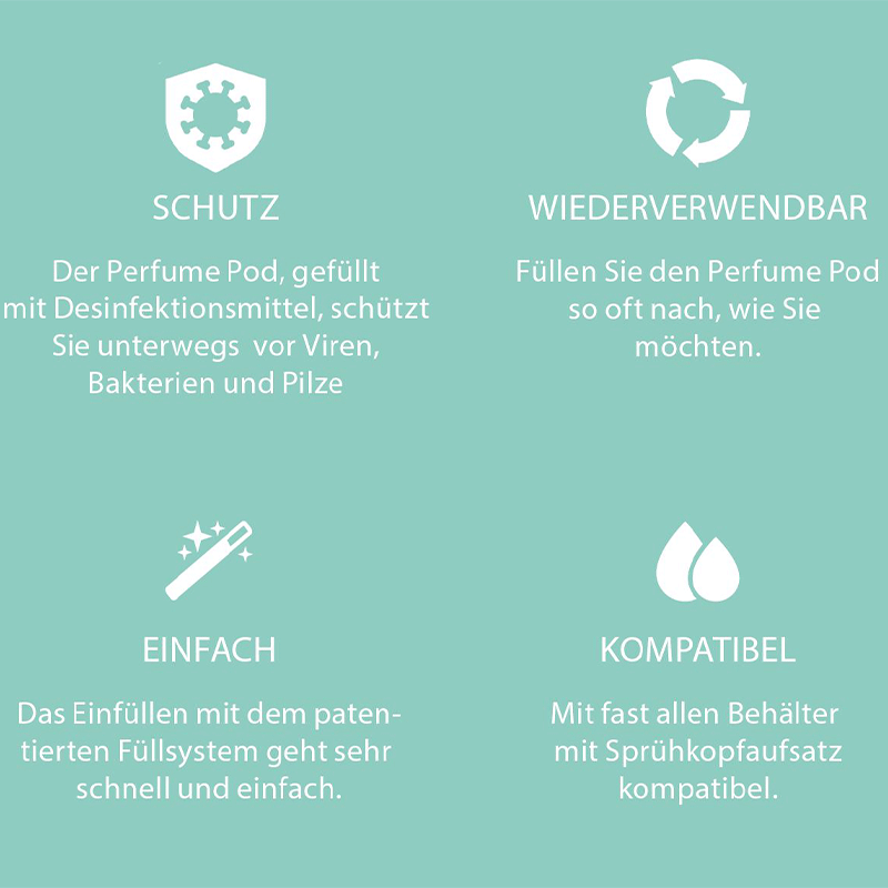 Sauber und Sicher mit Perfume Pod