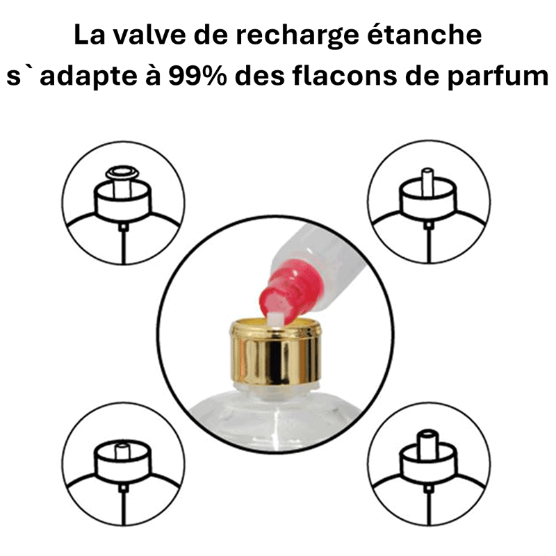 Valve de recharge Perfume Pod Flora